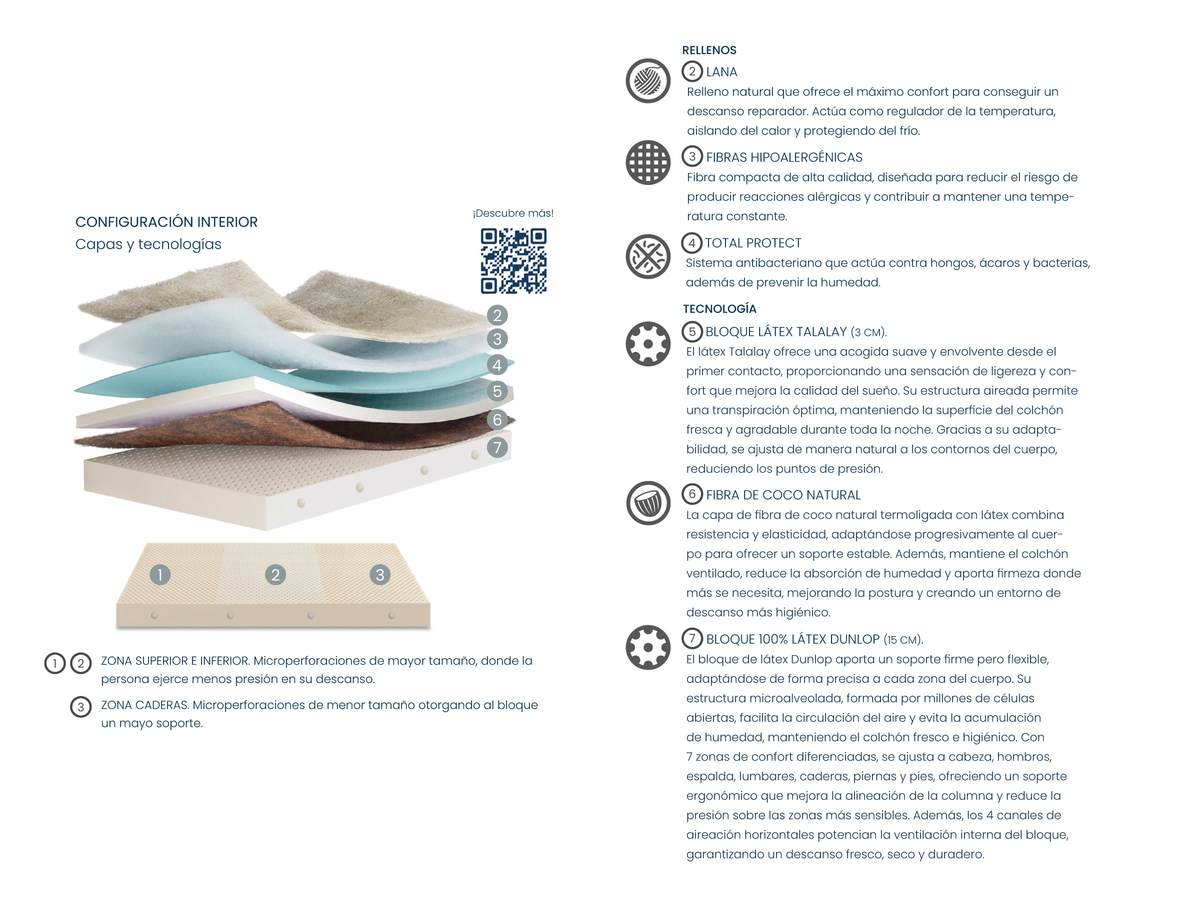 COLCHÓN NATUR TALALAY