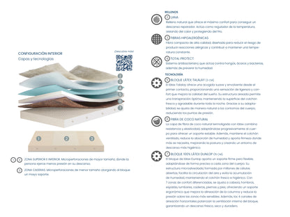 COLCHÓN NATUR TALALAY